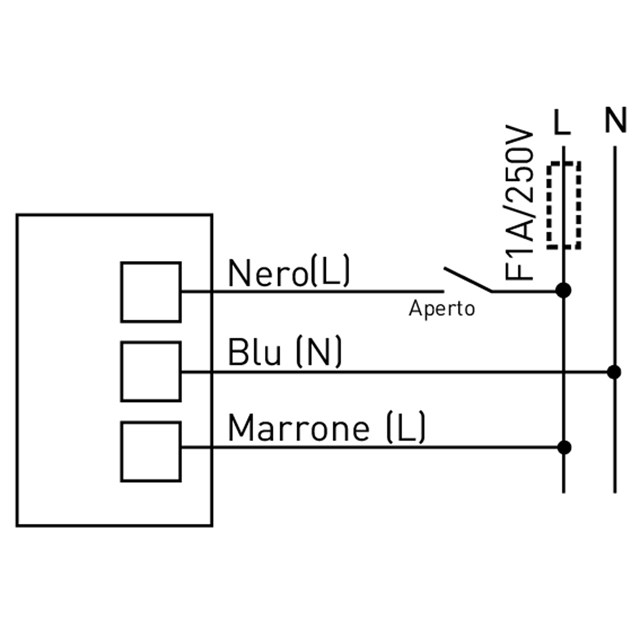 LK 527 MultiZone 2V