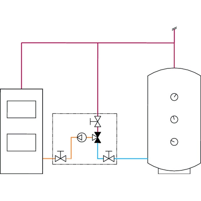 LK 810 ThermoMat 2.0