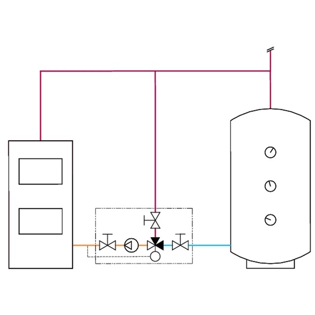 LK 816 ThermoKit E
