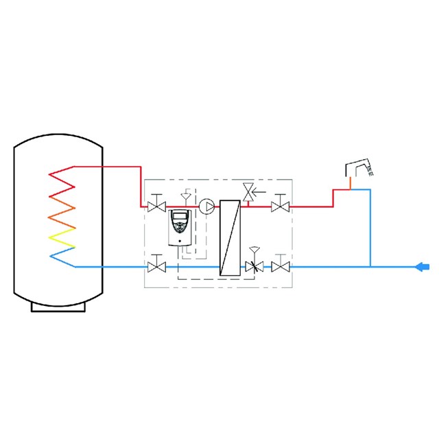 LK 250 TapWater Unit