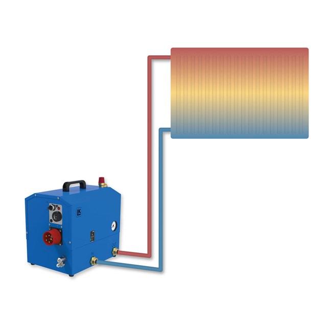 LK 440 EasyHeat 2.0